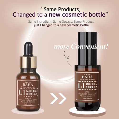 Cos De BAHA L1 Bakuchiol 2% + Retinol 0.15% Face Serum 1 Fl Oz ? Gentle Level 1 Retinol, Lightweight Aloe Based Night Serum for Smoother Looking Skin (30 ml)