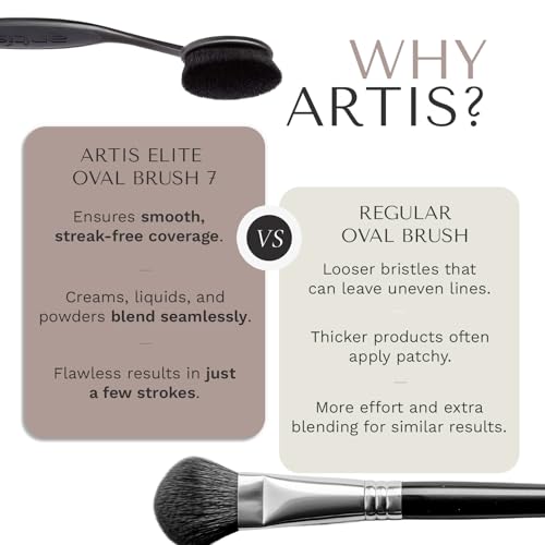 Artis Elite Oval Brush 7 - Black, 1 Pc Makeup Brush