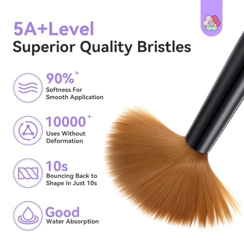Saviland 3pcs Acrylic Nail Brush Set - Kolinsky Hair, Sizes 8/10/14