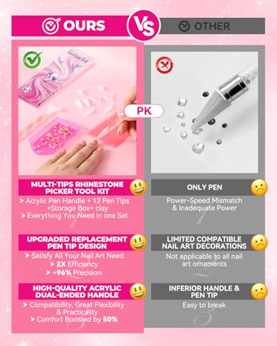 Rhinestone Picker Tool Kit - 2 Pens, 12 Tips & Storage