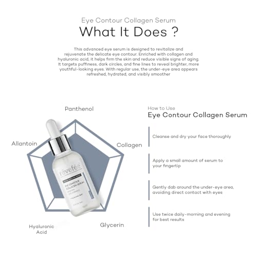 Hydrolyzed Collagen, Hyaluronic Acid Hydrating Complex Eye Contour Serum, Treatment for Dark Circles, Puffy Eyes, Wrinkles, Under Eye Bags, Fine Lines, Anti-Aging Renewal Effective Formula
