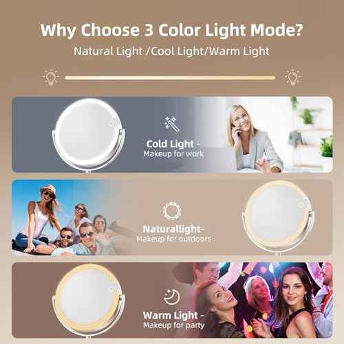 Vanity Mirror with Lights, 8" Dual-Sided Makeup Mirror with Magnification 1X/10X, 3 Color & Stepless Dimming, Rechargeable, 360¡Æ Rotation & Height Adjustable, for Women