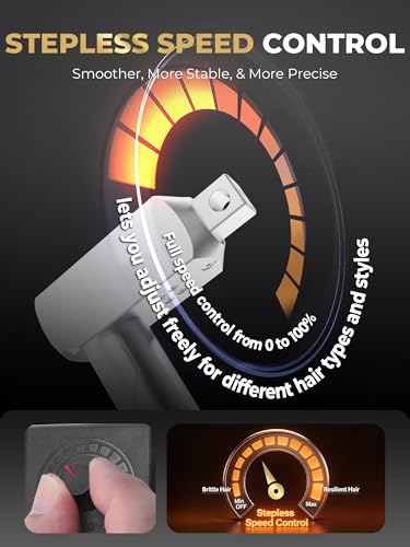 Dreadlock Machine with Stepless Speed Control & 0-Heat Motor