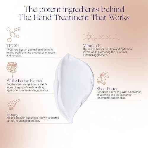 Augustinus Bader The Hand Treatment