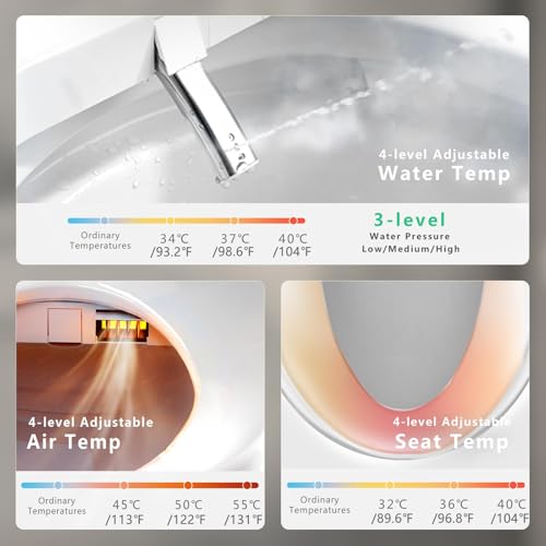WONDERSKY Round Heated Bidet Toilet Seat with Dryer & Nozzle