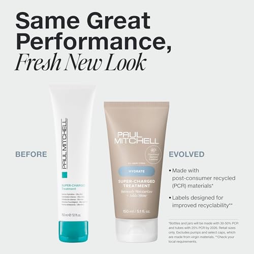 Paul Mitchell Super-Charged Treatment, Intensely Moistures + Adds Shine, For Dry Hair