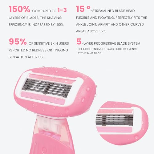 Keropy Pink Self-Lubricating 5-Blade Razor for Women with Travel Case