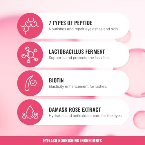 Pink Enriched Eyelash Serum - Lash Nourishing & Strengthening