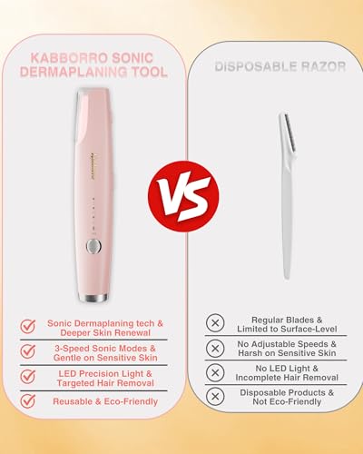 Sonic Dermaplaning Tool for Women - Rechargeable with 3 Speeds & LED