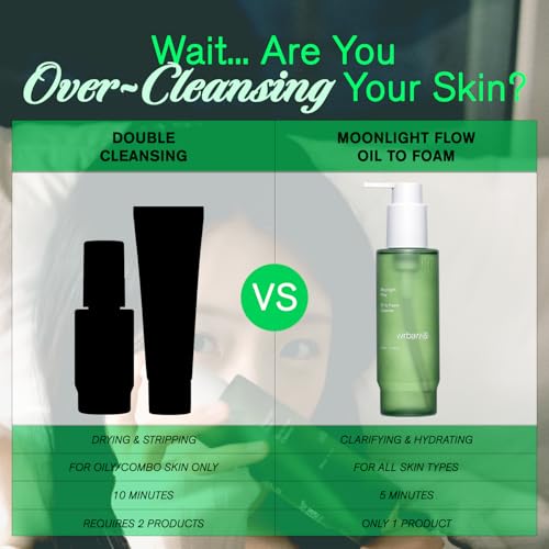URBANAND Moonlight Flow Oil-to-Foam Cleanser, Vegan Skin Care, Makeup Deep Cleansing Oil, All In One Foaming Facial Cleanser, Korean Skin Care (5.07 fl oz.)