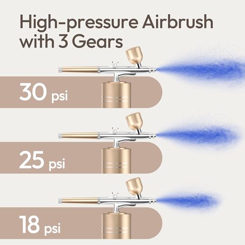 Cordless Airbrush Kit with Compressor 30PSI