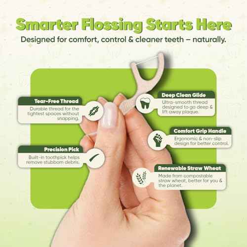 Biodegradable Floss Picks (Unflavored) - Natural Straw Wheat Handle | Thin & Durable Thread for Tight Gaps! | Dental Flossers for Adults | Gentle on Gums & Teeth | Eco Friendly, Vegan (100 Pack)
