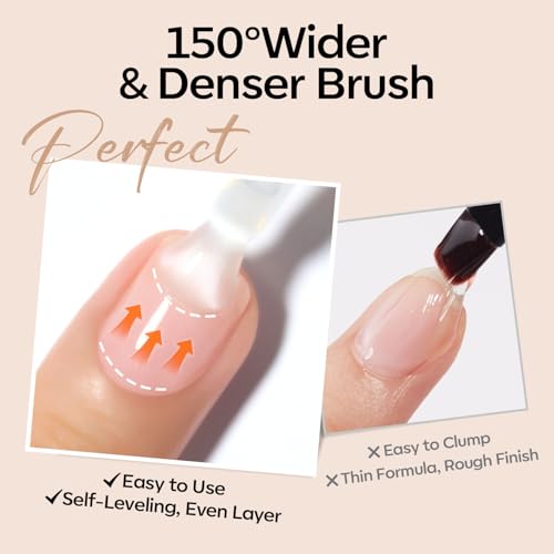 Modelones Chrome-Proof Matte Gel Top Coat – No-Wipe, Self-Leveling, 15ml (B-Clear Matte-1)