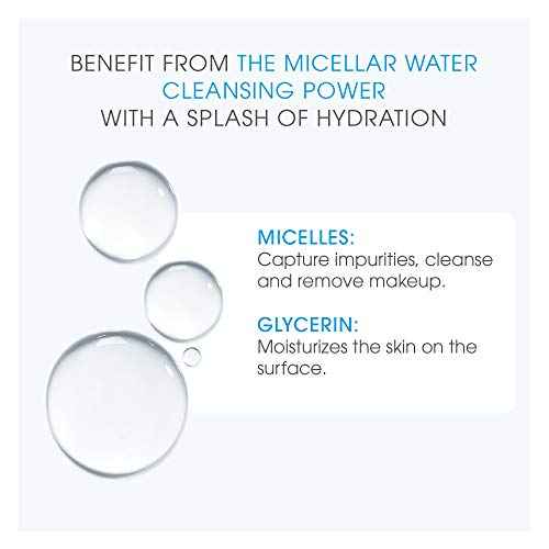 Bioderma Hydrabio DUO H2O Micellar Water Cleansing and Make-Up Removing for Dehydrated Sensitive Skin, 33.4 Fl Oz