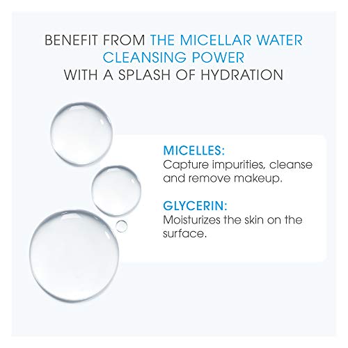 Bioderma Hydrabio H2O Micellar Water - Gentle Cleanser & Makeup Remover