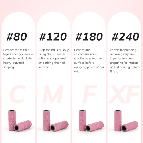 Lavinda 80-Piece Extra Fine Sanding Bands for Nail Drill - 240 Grit