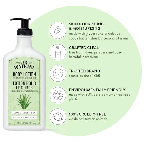 J.R. Watkins Daily Moisturizing Body Lotion 2 Pack - Aloe & Green Tea