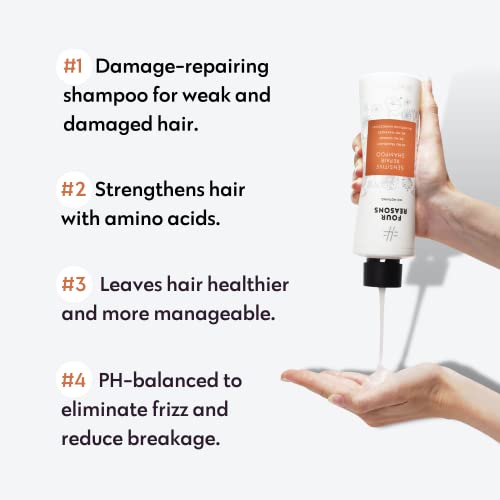 No nothing Repair Shampoo for Damaged Hair, 10.1 Fl Oz