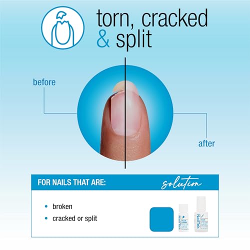 Nail Tek Nail Repair Kit for Split & Cracked Nails with Resin & Powder