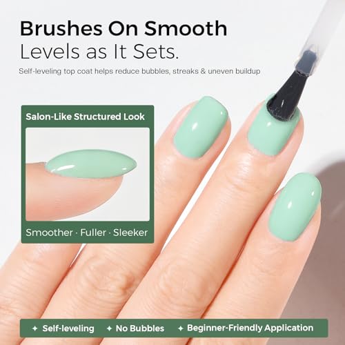 Glamonade Quick Dry Top Coat Nail Polish - Long Lasting No Chip Shine
