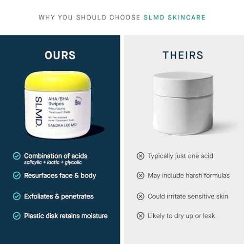 SLMD by Dr. Pimple Popper - AHA BHA Toner Pads Swipes, Salicylic Acid, Glycolic Acid & Lactic Acid - Daily Resurfacing Pads for Face & Body - Facial Exfoliating Resurface, Treat, and Prevent Acne