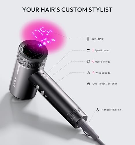 Seboar High-Speed Ionic Hair Dryer with Diffuser - 1500W Fast Drying