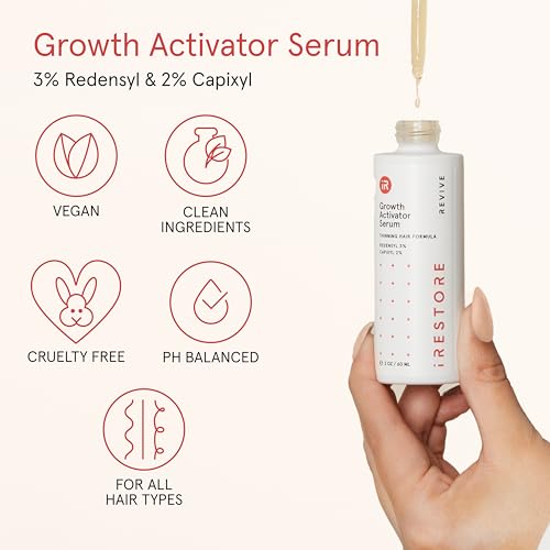 iRESTORE Hair Growth Serum for Women & Men | 2 Fl Oz, Pack of 3