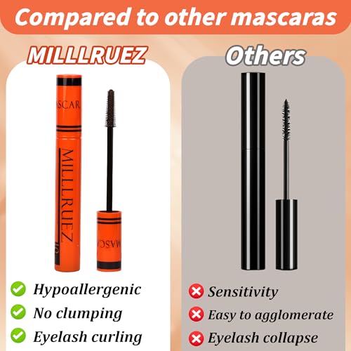 Brown Dramatic Mascara - Tapered Cone Brush, Smudge-Proof, 10ml