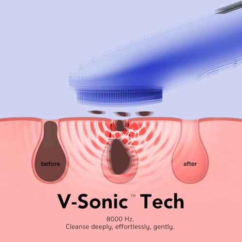 NågraCoola Electric Facial Cleansing Brush - Waterproof & Rechargeable