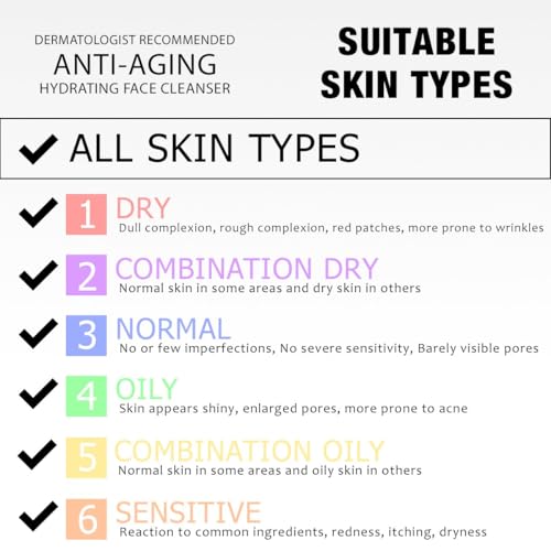 DRMTLGY Essential Facial Cleanser - Gentle Face Cleanser and Face Wash for Women and Men with Anti-Aging Peptides & Hyaluronic Acid. 6.9 fl oz, 2 pack