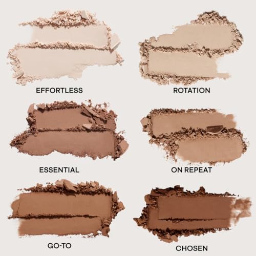 PATRICK TA Light Major Dimension Essential Artistry Edit Shadow Palette | Ideal for Natural & Professional Makeup | Vegan, Powder Free