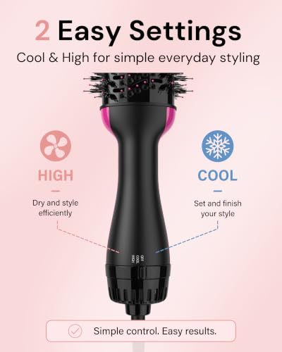 Aopant Dual Voltage Mini Hair Dryer Brush - 900W Volumizer & Styler, Black/Rose Red