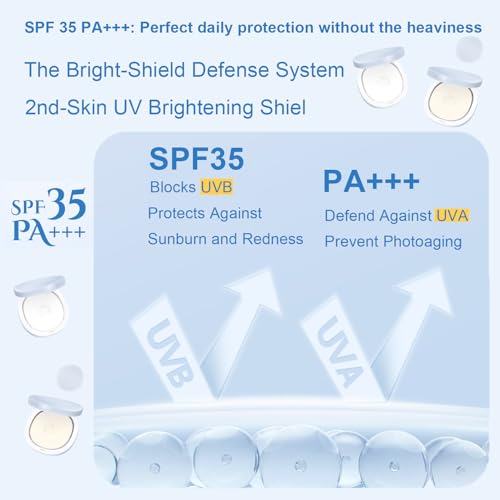 Sunscreen Compact Powder SPF35 PA+++ by ConfidMiss