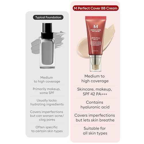 MISSHA M Perfect Cover BB Cream Dual Pack No.23 Natural Beige -Light/Medium with Cool/Neutral Undertone SPF 42 PA +++ 1.69 Fl Oz - Tinted Moisturizer for face with SPF
