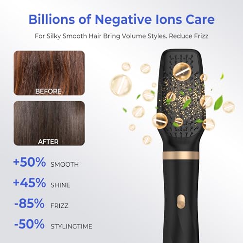 5-in-1 Hair Dryer Brush with Ionic Technology & Curler Attachments