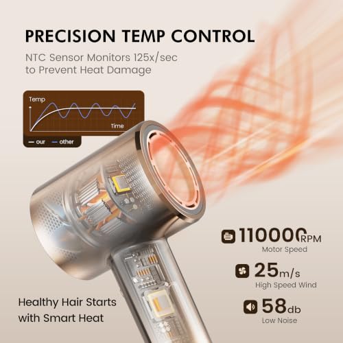 PRITECH Ionic Hair Dryer with Oil Infusion & Diffuser