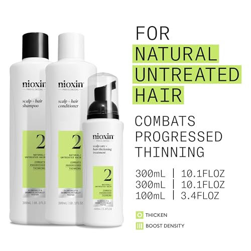 Nioxin System Kit 2 Hair Thickening 3-Month Supply