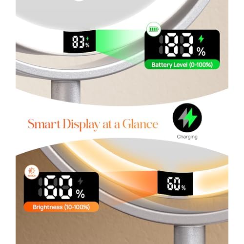 Gospire 8¡± Lighted Makeup Mirror with Lights and Magnification, 20X Magnifying Mirror with Light for Makeup Desk, Height Adjustable and Digital Display, Shaving Mirror for Bathroom, Gifts for Women