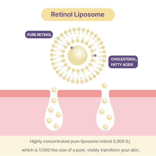Retinol Liposome Lifting Serum 30ml/1.01 fl.oz Korean skincare, Retinol Serum, Ani-wrinkle, skin elasticity, skin firmness, ampoule