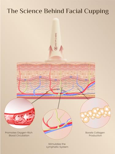 Rena Chris Facial Cupping & Gua Sha Set - Silicone Cups Rose Quartz Stone