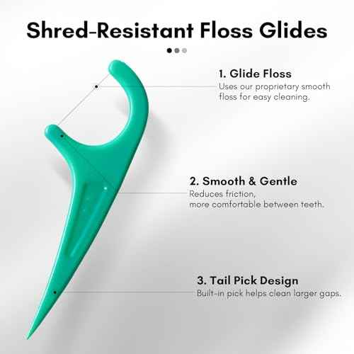 FAMILIFE Floss Picks 75 Count Mint Dental Floss Picks for Adults & Kids, Strong Thread Flossers & Tooth Picks Flossers for Daily Oral Care Travel Floss Bag