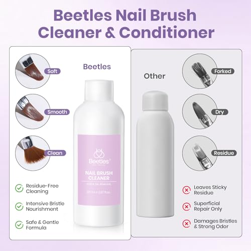 Beetles Nail Brush Cleaner & Conditioner Kit - 85ml with Glass Dappen Dish