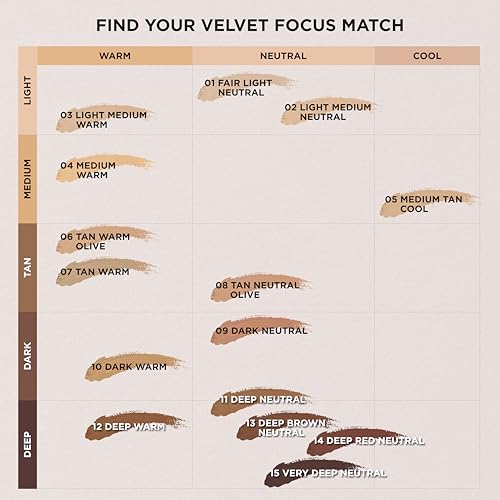 Absolute New York Velvet Focus Powder Foundation - Talc-Free, 12H Wear
