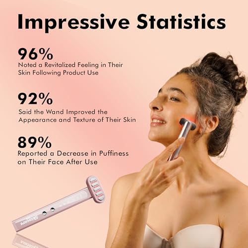Skincare Club 4-in-1 Red Light Therapy Facial Wand