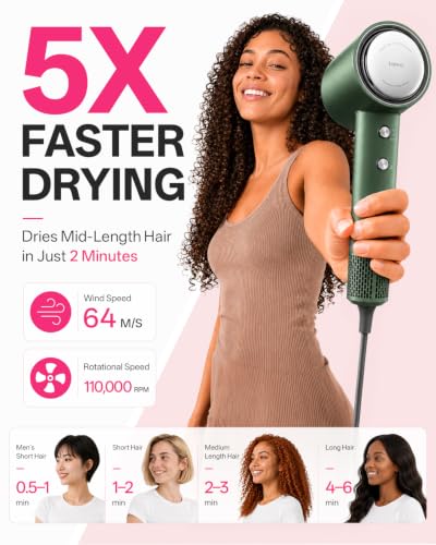 Tideway Green High-Speed 1500W Hair Dryer with Magnetic Diffuser, Lightweight & Travel-Friendly