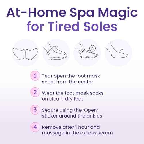 Foot Peeling Mask (2 pairs) Exfoliating Foot Mask for Dry Cracked Feet with Lavender & Shea Butter, Dead Skin & Callus Remover for Feet, Exfoliating Socks for Women & Men, One Size Fits Most