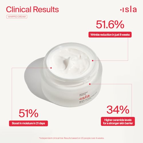 ISLA Whipped Dream Moisturizer, Deep Hydration, Smooth Texture & Dark Circle Reduction, Niacinamide, Murumuru Butter & Ceramides, Lightweight Barrier Repair Cream, 1.76 fl oz