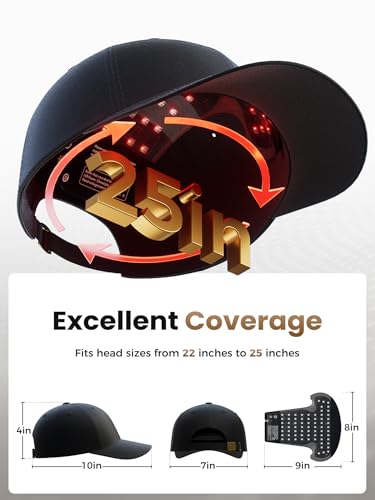 Red Light Therapy Hair Growth Cap with 70 LEDs