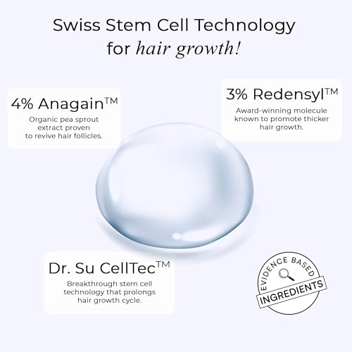 Dr.Su Revive Hair Growth Serum - 4% Anagain & 3% Redensyl
