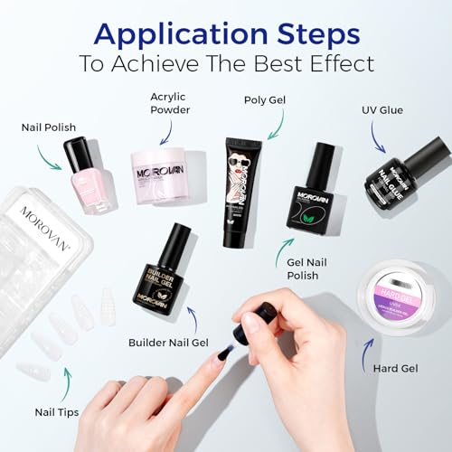 Morovan Nail Dehydrator and Acid-Free Primer Kit Set